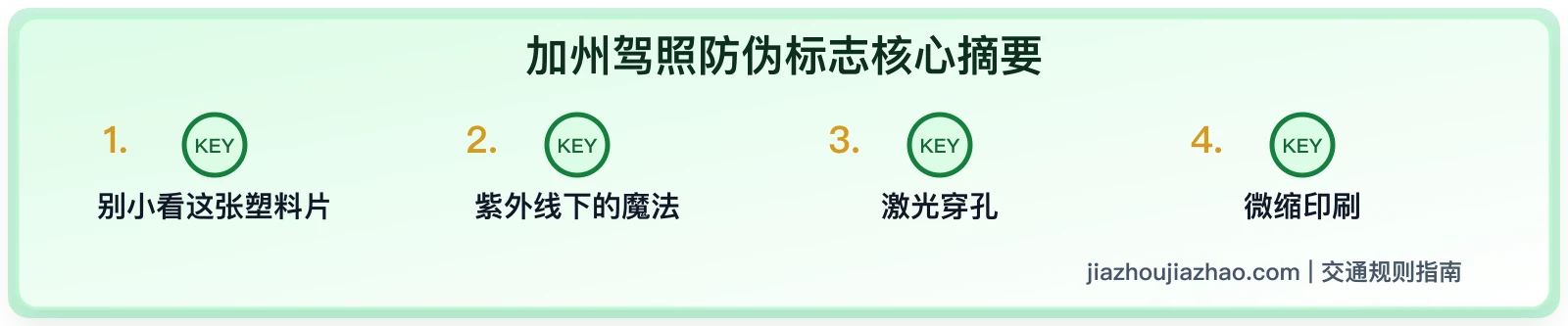 加州驾照防伪和安全特征:普通用户该怎么核对