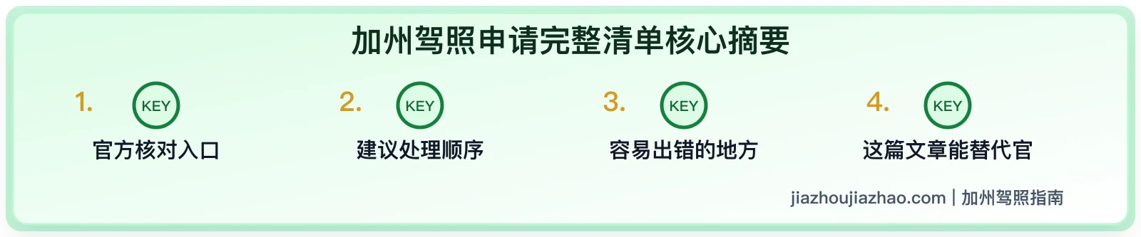 加州驾照申请完整清单:从在线申请到拿卡