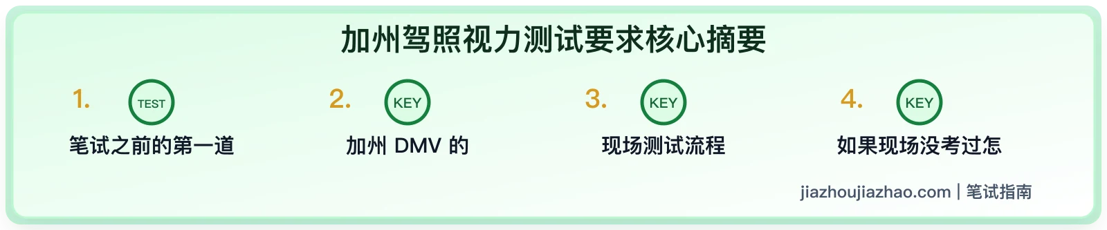 加州驾照视力测试要求:标准、眼镜限制和 DL 62 表格