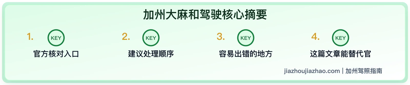 加州大麻和驾驶:合法使用不等于可以开车