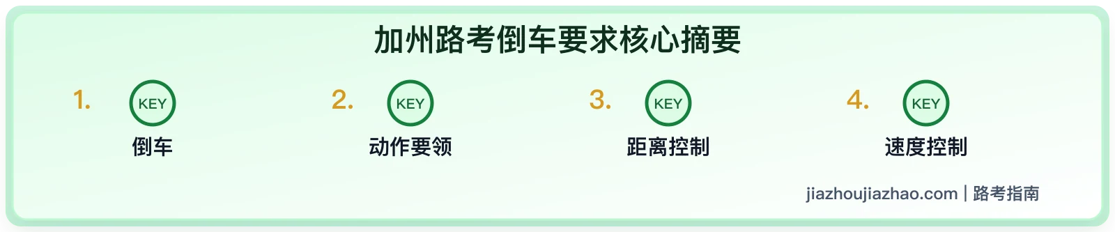 加州路考倒车要求:直线倒车、观察和常见扣分