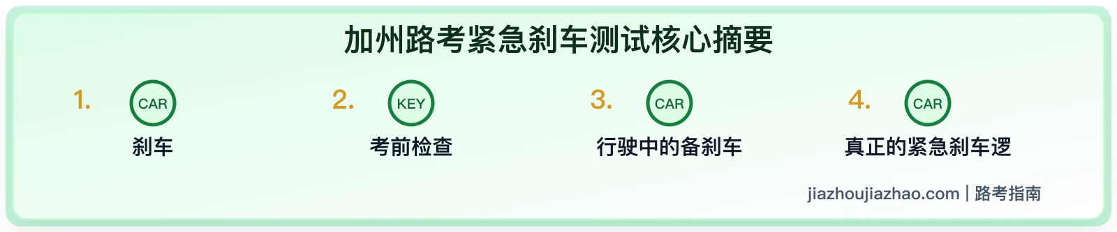 加州路考紧急刹车和突然减速:什么时候该稳稳停下