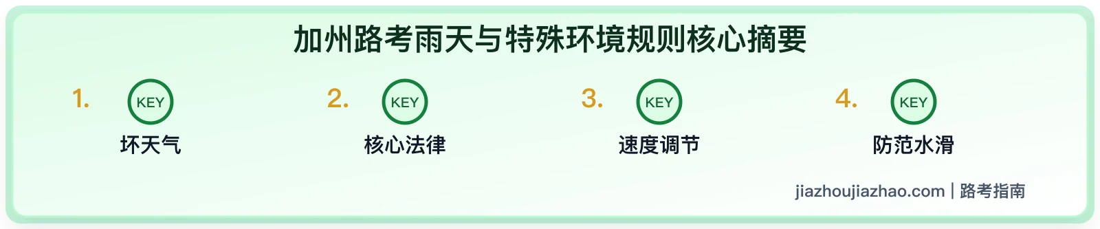 加州路考遇到雨天怎么办:大灯、雨刷、速度和视线