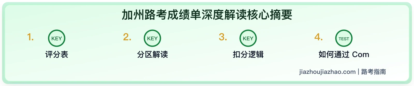 加州路考评分表怎么看?Minor Error 和 Critical Error 解析