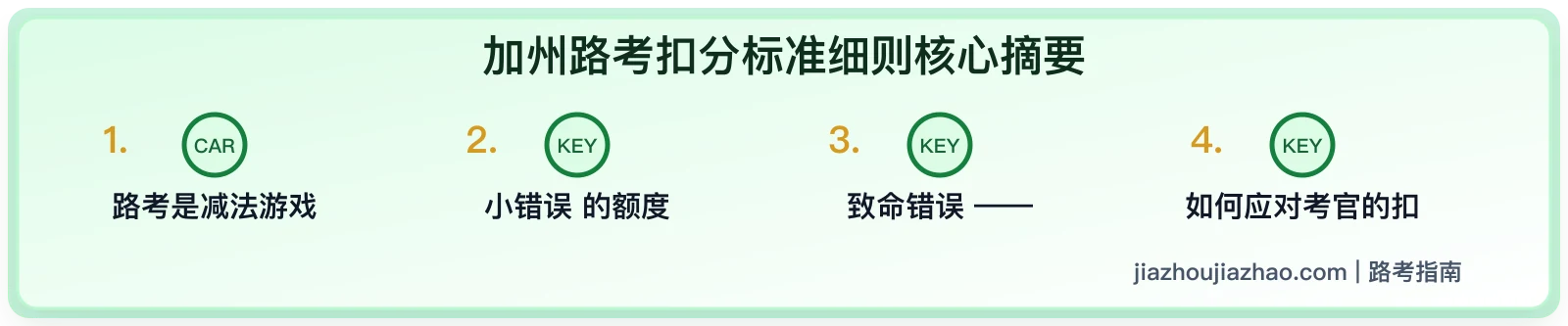 加州路考评分标准:小错误、Critical Error 和评分表怎么看