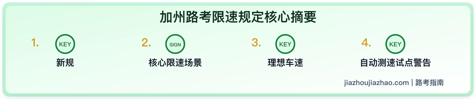加州路考限速规则:Basic Speed Law、学区和住宅区