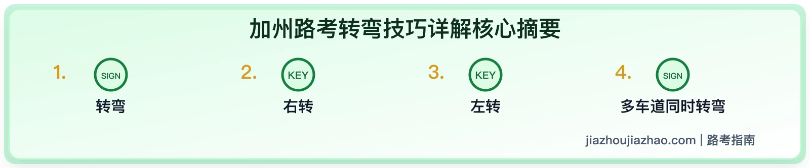 加州路考转弯技巧:左转、右转、车道和观察顺序