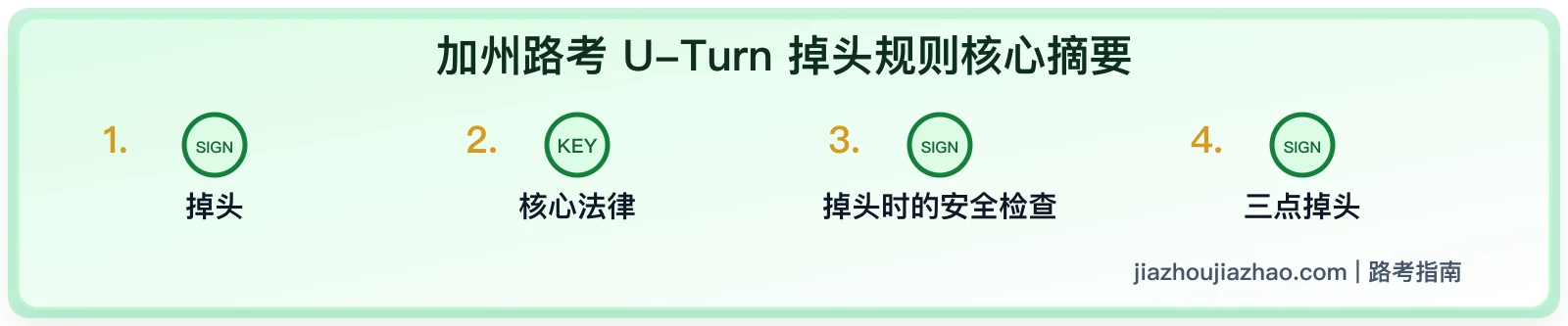 加州路考 U-Turn 和三点掉头:什么时候能做、怎么观察