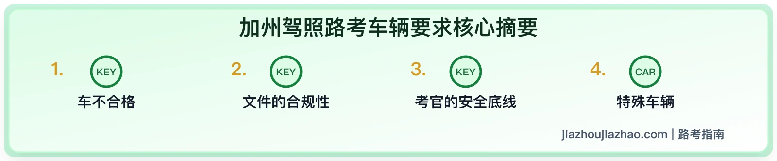 加州 DMV 路考车辆要求:考试前必须检查的清单