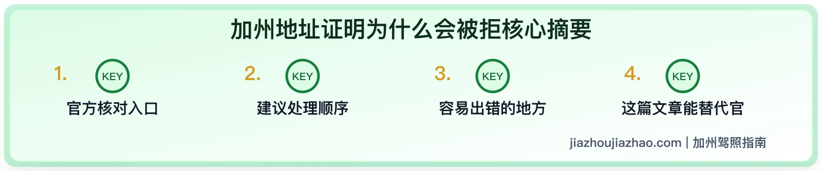 加州地址证明为什么会被拒:5 类常见材料问题