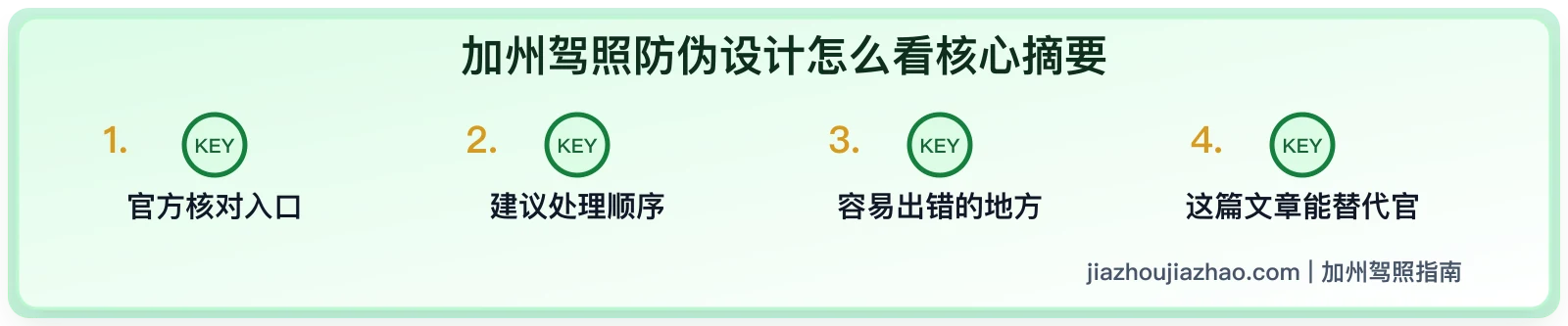 加州驾照防伪设计怎么看:金熊背景和安全元素说明