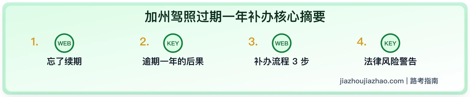 加州驾照过期超过一年怎么办:重新申请、笔试和路考