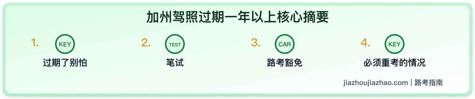 加州驾照过期一年以上:是否要重考笔试或路考