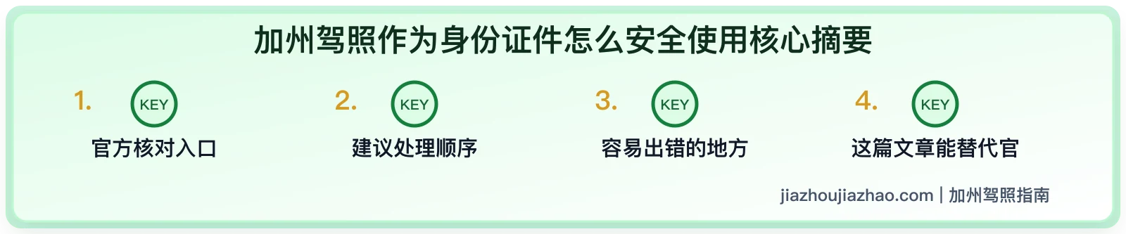 加州驾照作为身份证件怎么安全使用:开户、租房和隐私保护