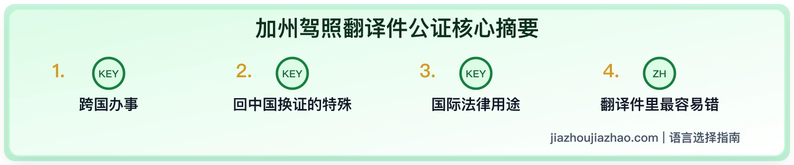 加州驾照翻译、公证和 Apostille:回国换证与使用场景