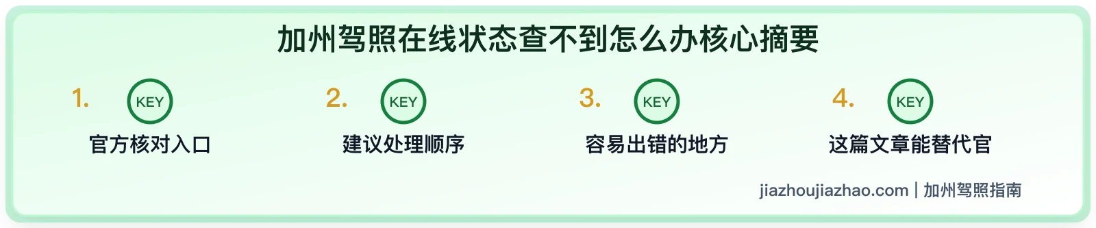 加州驾照在线状态查不到怎么办：常见原因和下一步