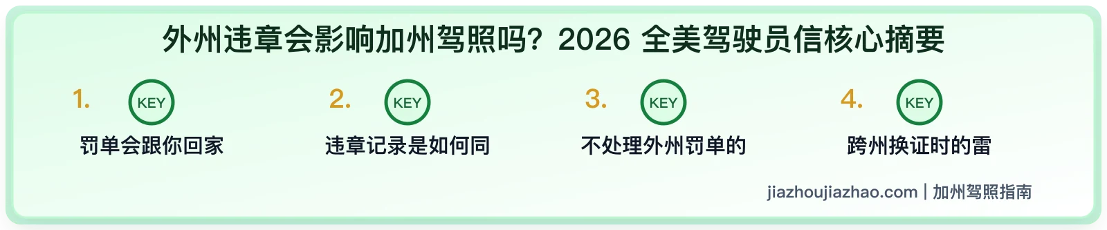 外州违章会影响加州驾照吗?记录、罚单和保险风险