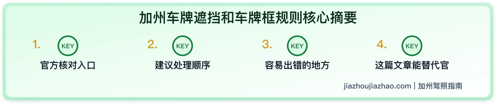加州车牌遮挡和车牌框规则:常见违规和 DMV 核对入口