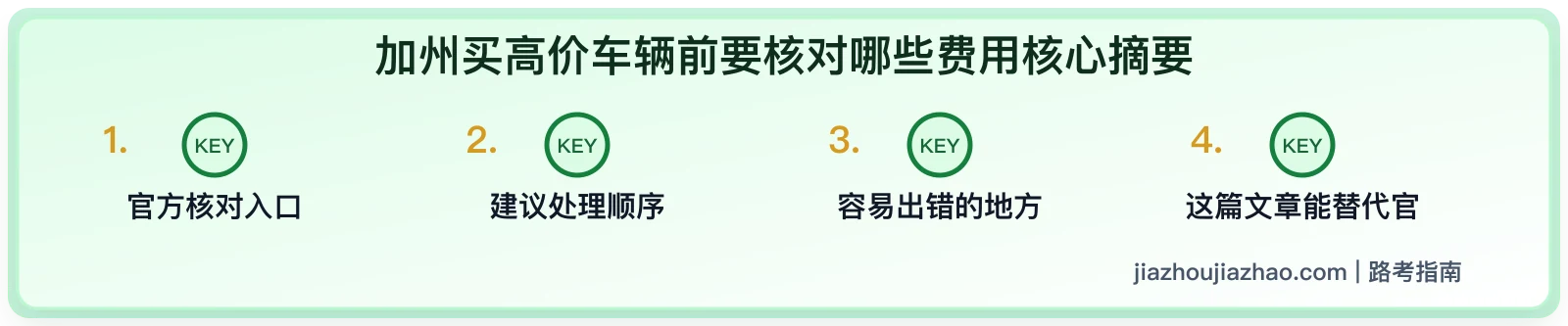 加州买高价车辆前要核对哪些费用:注册费、税费和保险