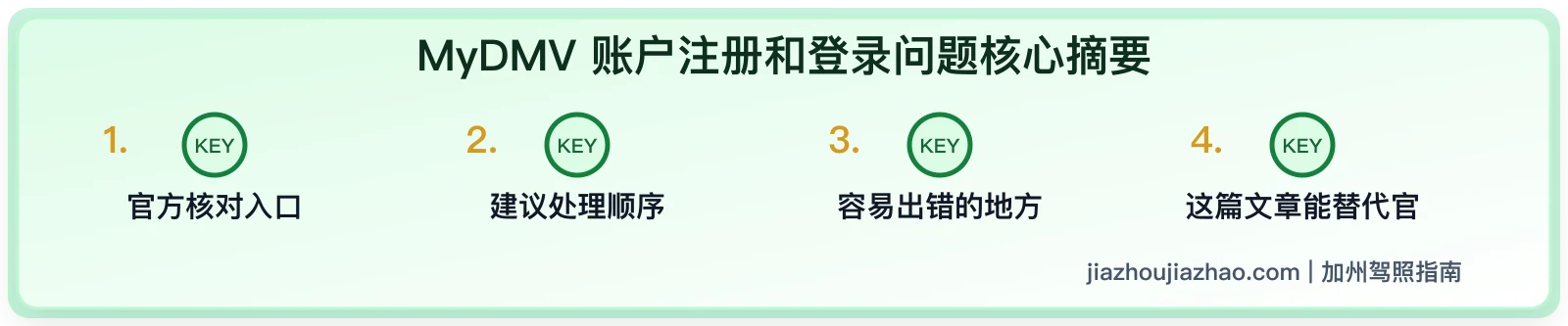 MyDMV 账户注册和登录问题:加州 DMV 在线服务怎么用