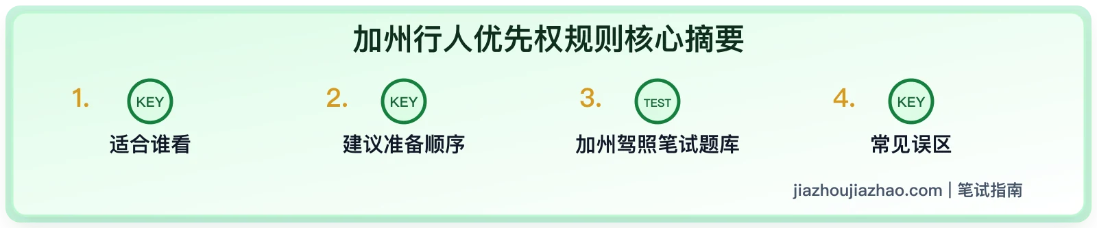 加州行人优先权规则:笔试高频题和路考扣分点
