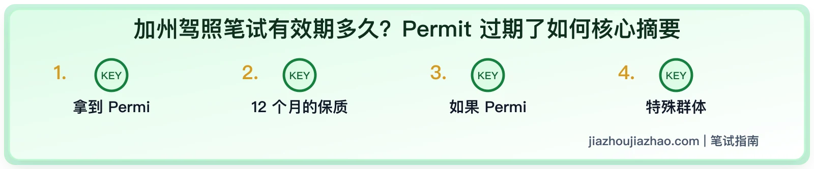 加州 Permit 有效期多久?过期后是否要重新笔试