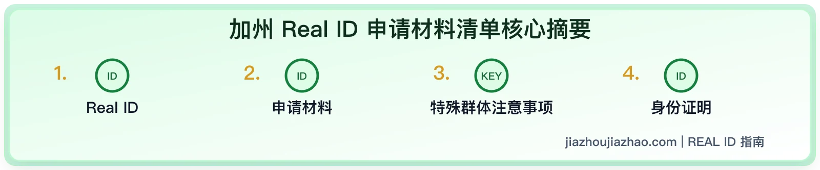 加州 REAL ID 申请材料清单:驾照区别、网上申请和两份地址证明