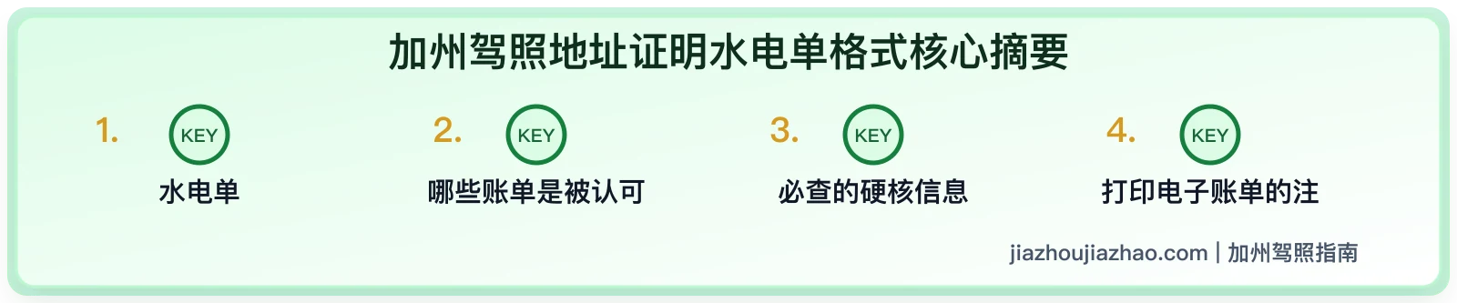 加州驾照水电账单地址证明格式:姓名、地址和日期怎么核对