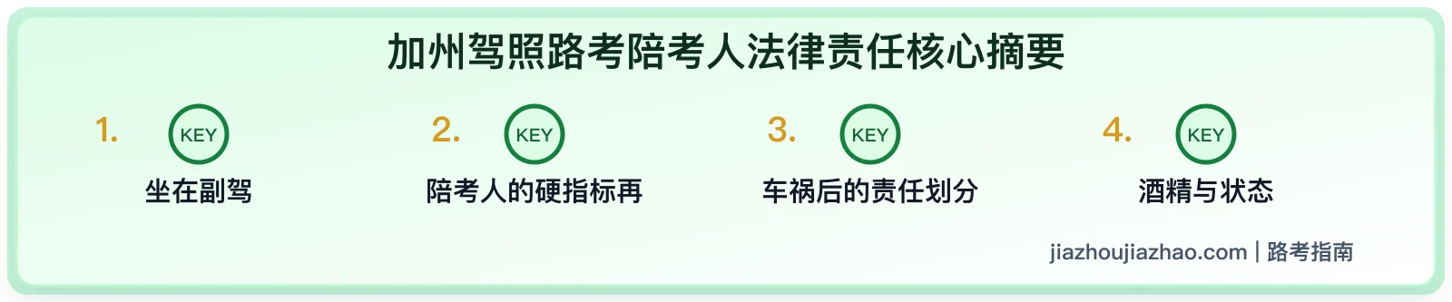 加州路考陪考和陪练责任:谁能陪 Permit 驾驶员练车
