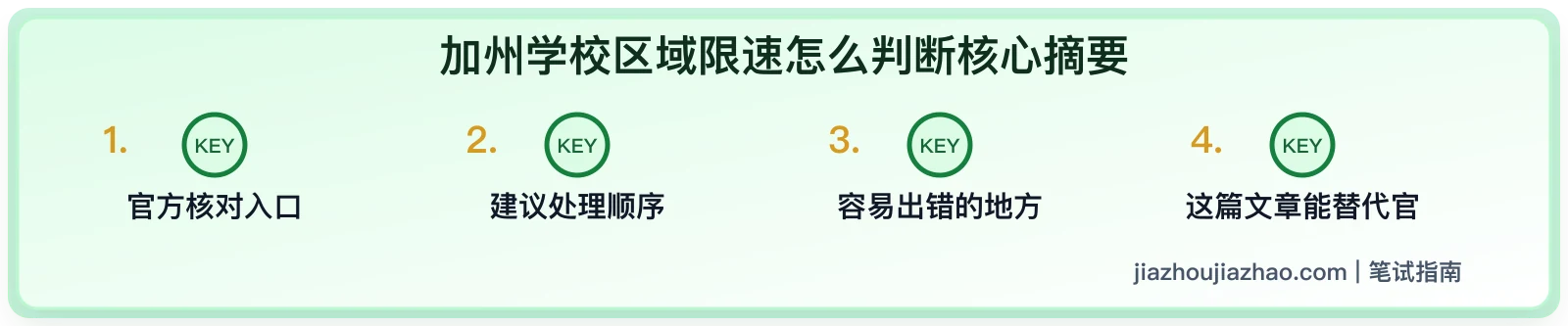 加州学校区域限速怎么判断:笔试和路考都要注意