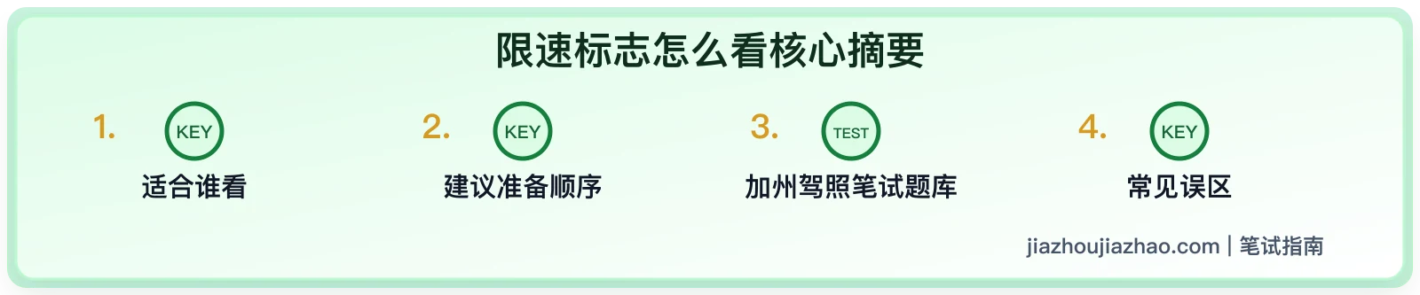 限速标志怎么看:加州 DMV 笔试里的速度判断题