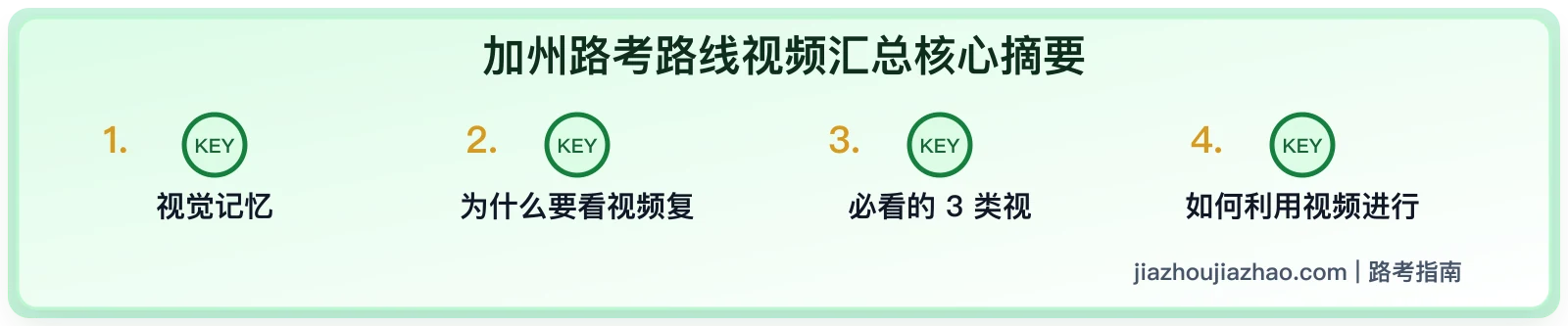 加州路考路线视频怎么用:热门考场复习方法与风险提醒