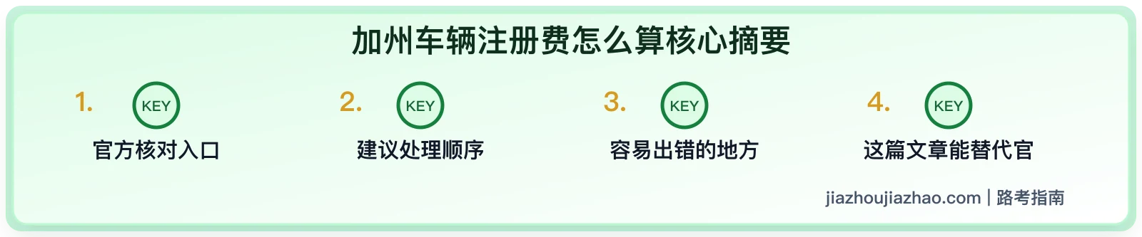 加州车辆注册费怎么算:DMV 费用入口和常见项目