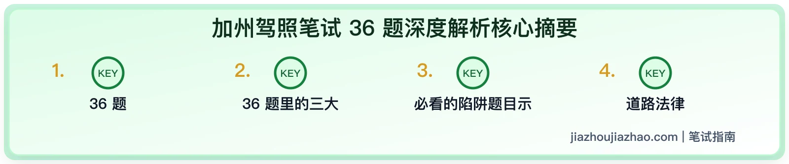 加州驾照笔试 36 题怎么准备?成人版题型和错题复盘