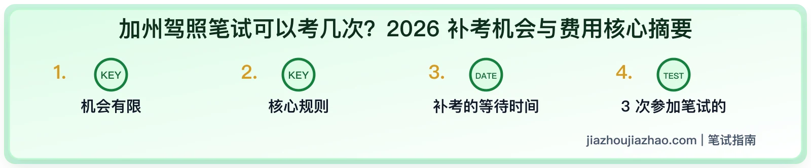 加州驾照笔试可以考几次?补考机会、重新申请和费用