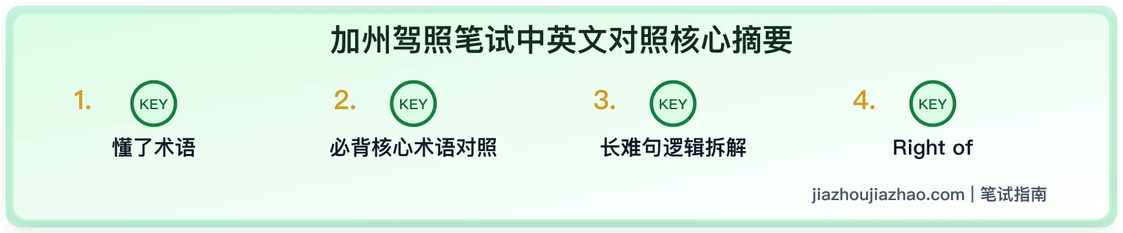 加州驾照笔试中英文对照:常见交通术语怎么理解