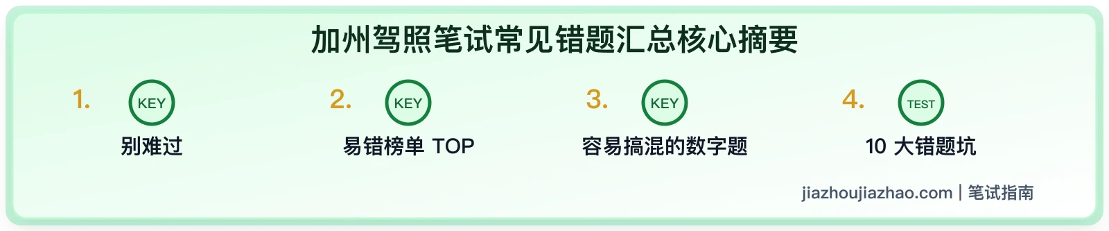 加州驾照笔试常见错题:路权、标志、限速和停车距离