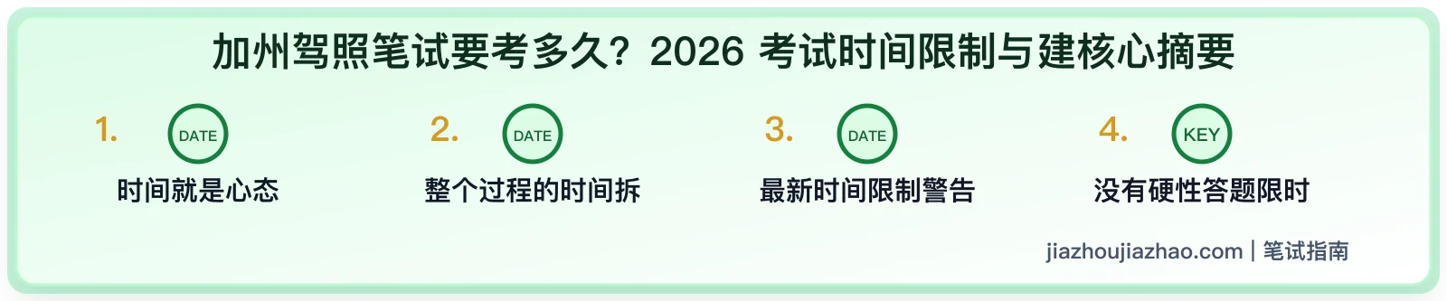 加州驾照笔试要考多久?2026 DMV 办理时间和答题建议