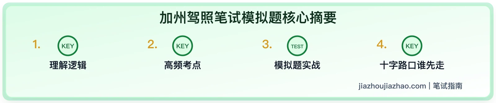 2026 加州驾照笔试模拟题:中文题库怎么练更稳