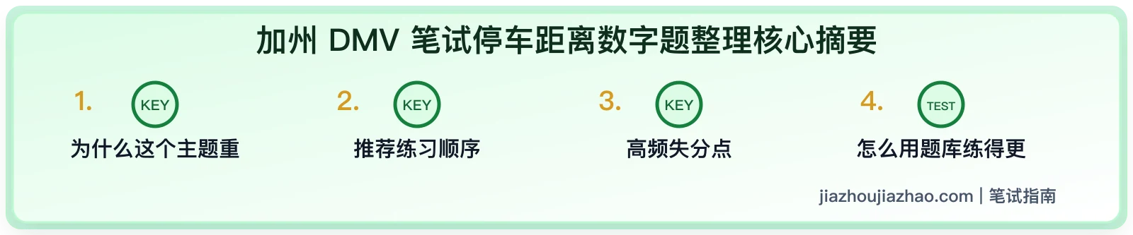 加州 DMV 笔试停车距离数字题:消防栓、路口、铁轨怎么记