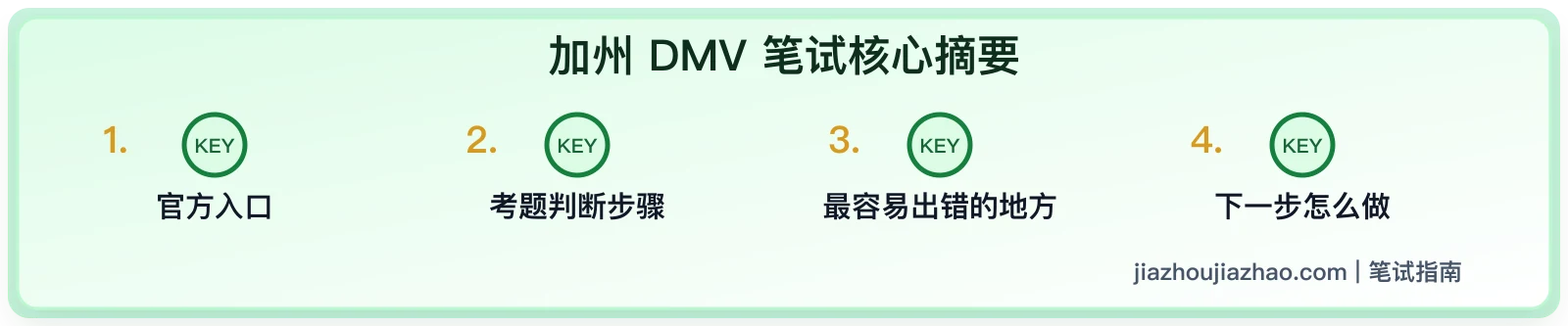 加州 DMV 笔试:四向停车和路权顺序怎么判断