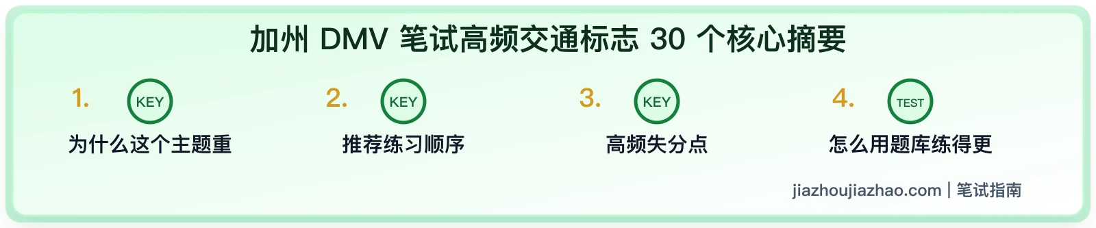 加州 DMV 高频交通标志 30 个:形状、颜色和考试记法