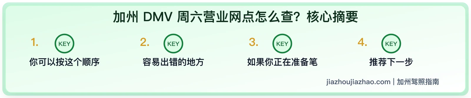 加州 DMV 周六营业网点怎么查?