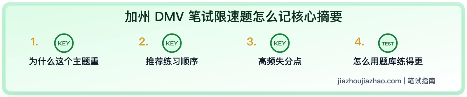加州 DMV 笔试限速题怎么记:校区、住宅区和基本速度法