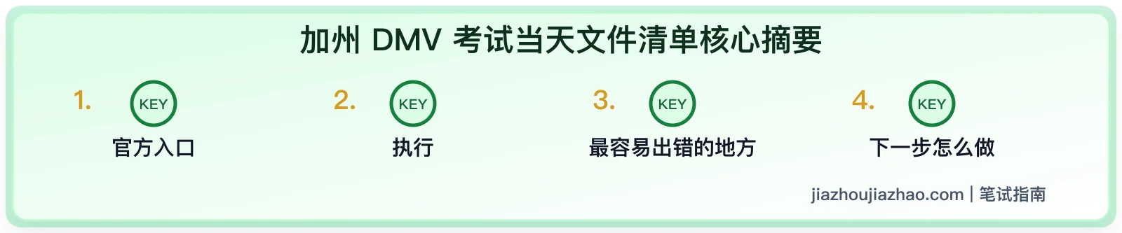 加州 DMV 考试当天文件清单:笔试和路考分别带什么