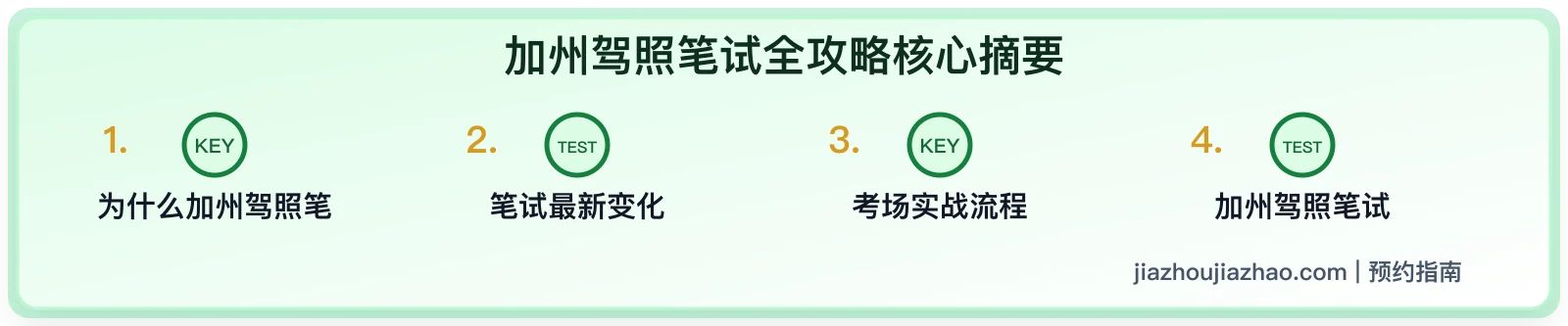 2026 加州驾照笔试指南:中文考试、预约、题数和备考