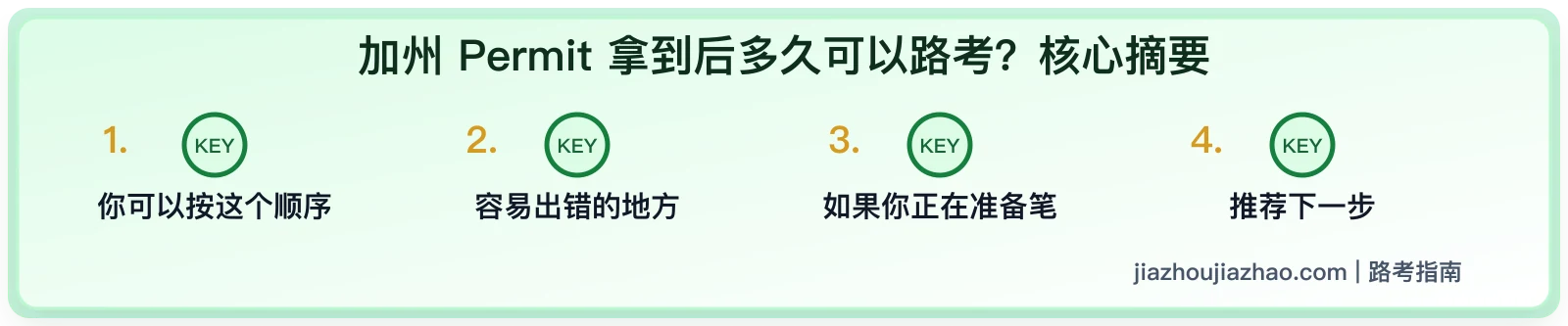 加州 Permit 拿到后多久可以路考?