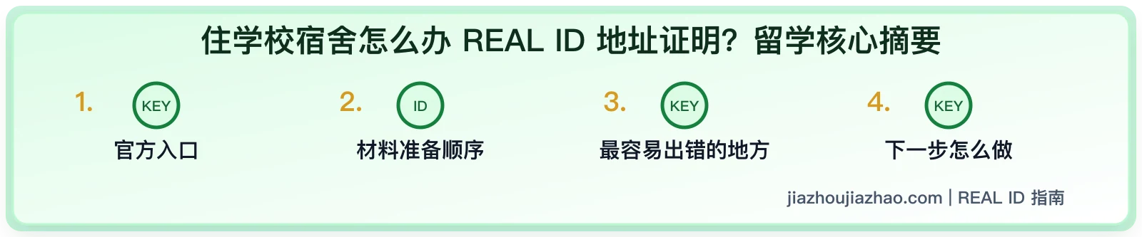 住学校宿舍怎么办 REAL ID 地址证明?留学生材料思路