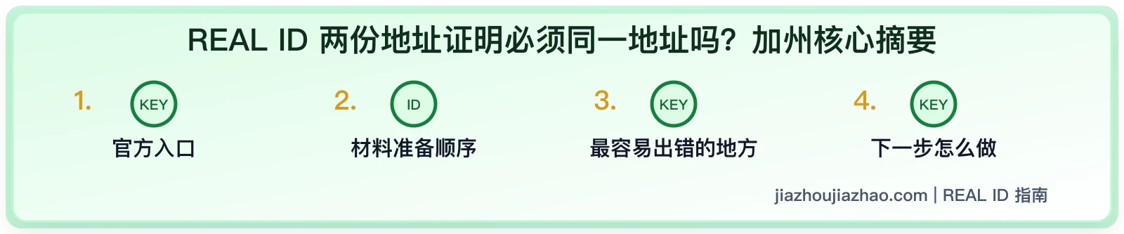 REAL ID 两份地址证明必须同一地址吗?加州 DMV 核对重点