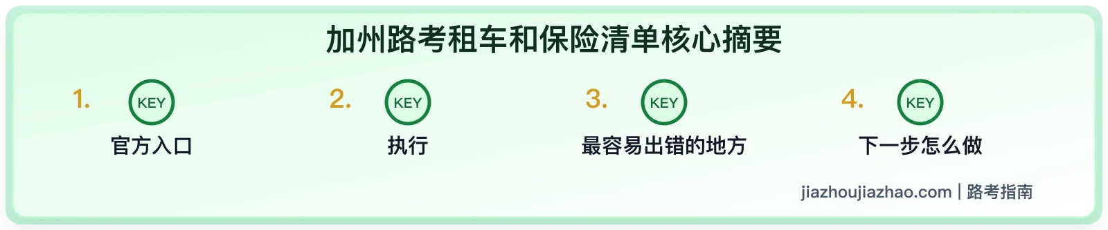加州路考租车和保险清单:考试用车要提前核对什么